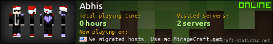 Abhis userbar 560x90