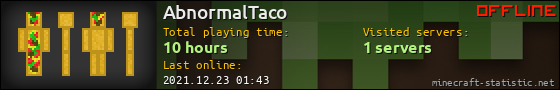 AbnormalTaco userbar 560x90