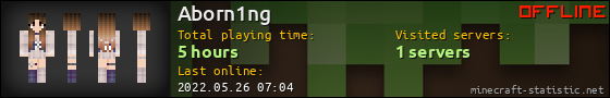 Aborn1ng userbar 560x90