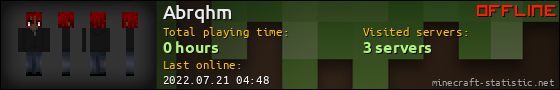 Abrqhm userbar 560x90