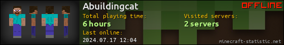 Abuildingcat userbar 560x90