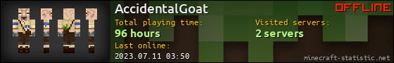 AccidentalGoat userbar 560x90