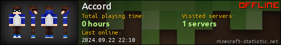 Accord userbar 560x90