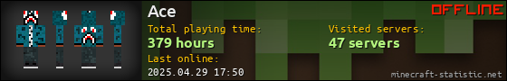 Ace userbar 560x90