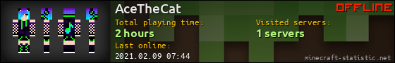 AceTheCat userbar 560x90