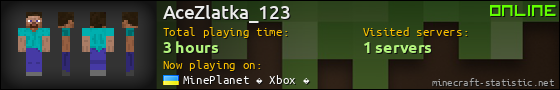 AceZlatka_123 userbar 560x90