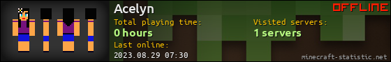 Acelyn userbar 560x90