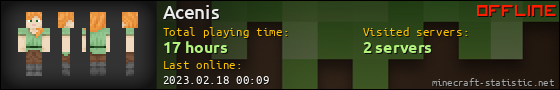 Acenis userbar 560x90