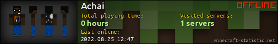 Achai userbar 560x90