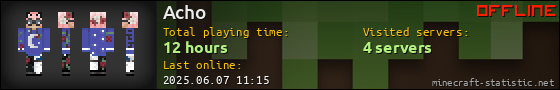 Acho userbar 560x90