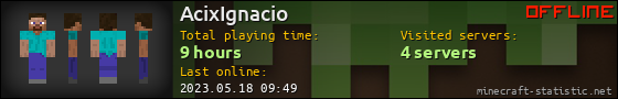 AcixIgnacio userbar 560x90