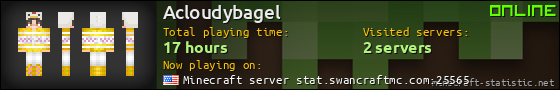 Acloudybagel userbar 560x90