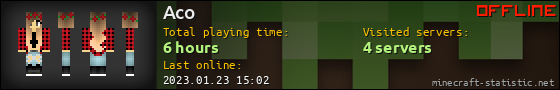 Aco userbar 560x90