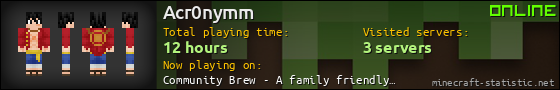 Acr0nymm userbar 560x90