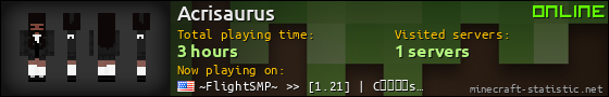 Acrisaurus userbar 560x90
