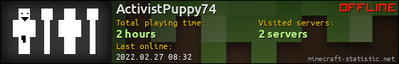 ActivistPuppy74 userbar 560x90