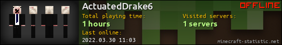 ActuatedDrake6 userbar 560x90