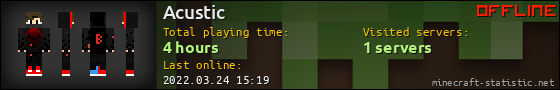 Acustic userbar 560x90