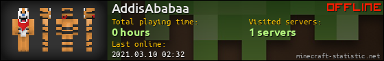 AddisAbabaa userbar 560x90