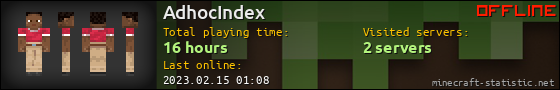 AdhocIndex userbar 560x90