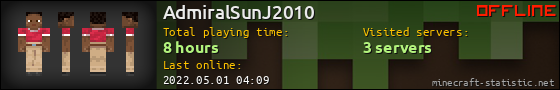 AdmiralSunJ2010 userbar 560x90