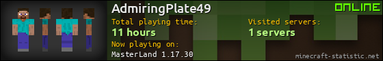 AdmiringPlate49 userbar 560x90