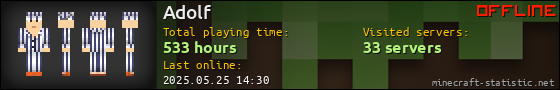 Adolf userbar 560x90