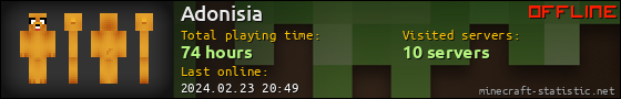 Adonisia userbar 560x90