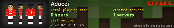 Adoozi userbar 560x90