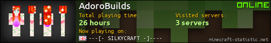 AdoroBuilds userbar 560x90