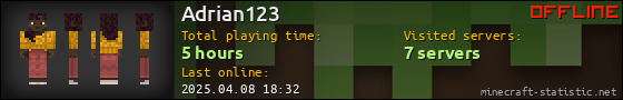 Adrian123 userbar 560x90