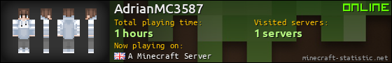 AdrianMC3587 userbar 560x90