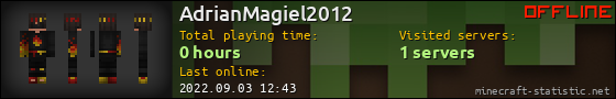 AdrianMagiel2012 userbar 560x90