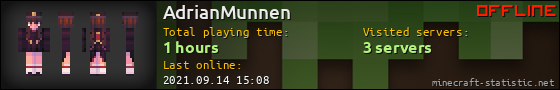 AdrianMunnen userbar 560x90