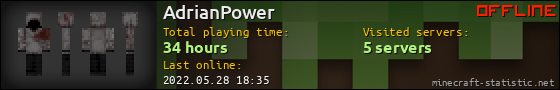 AdrianPower userbar 560x90