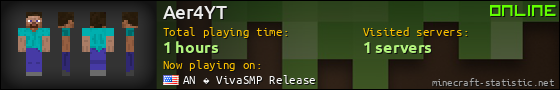 Aer4YT userbar 560x90