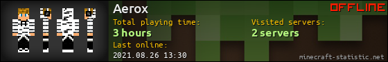 Aerox userbar 560x90