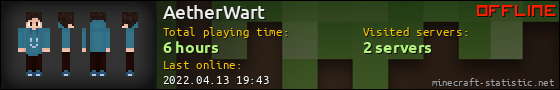 AetherWart userbar 560x90