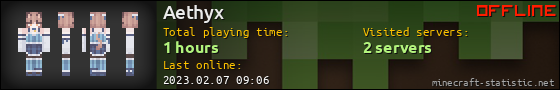 Aethyx userbar 560x90