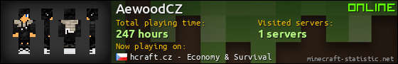 AewoodCZ userbar 560x90
