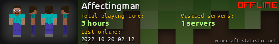 Affectingman userbar 560x90