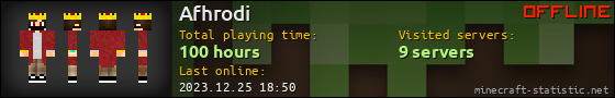 Afhrodi userbar 560x90