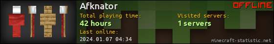 Afknator userbar 560x90