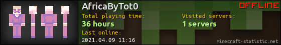 AfricaByTot0 userbar 560x90