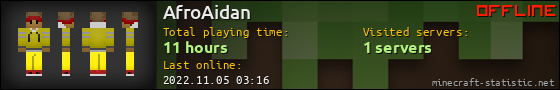 AfroAidan userbar 560x90