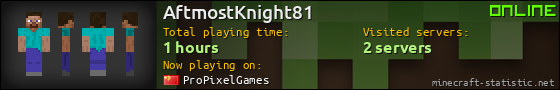 AftmostKnight81 userbar 560x90