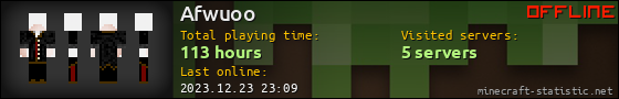 Afwuoo userbar 560x90