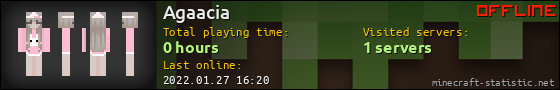 Agaacia userbar 560x90