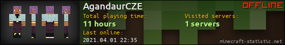 AgandaurCZE userbar 560x90