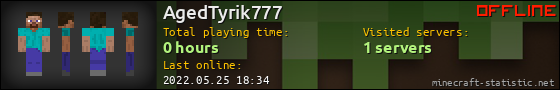 AgedTyrik777 userbar 560x90